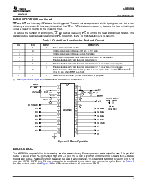 浏览型号ADS8508的Datasheet PDF文件第9页
