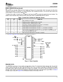 ͺ[name]Datasheet PDFļ9ҳ