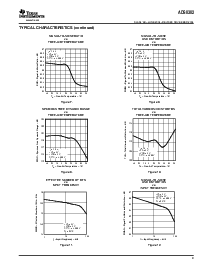浏览型号ADS8382的Datasheet PDF文件第9页