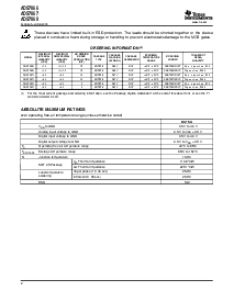 浏览型号ADS7866的Datasheet PDF文件第2页