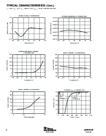ͺ[name]Datasheet PDFļ8ҳ