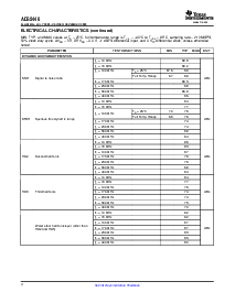 浏览型号ADS5440的Datasheet PDF文件第4页