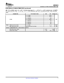 浏览型号ADS5440的Datasheet PDF文件第5页