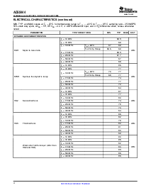浏览型号ADS5444的Datasheet PDF文件第4页