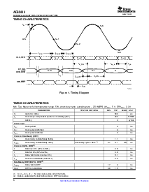 浏览型号ADS5444的Datasheet PDF文件第6页