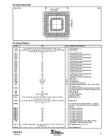 ͺ[name]Datasheet PDFļ5ҳ