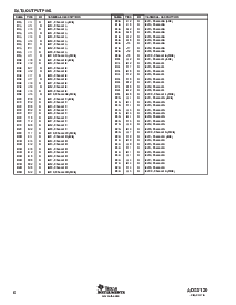 ͺ[name]Datasheet PDFļ6ҳ