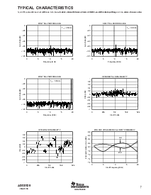 ͺ[name]Datasheet PDFļ7ҳ