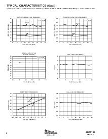 ͺ[name]Datasheet PDFļ8ҳ