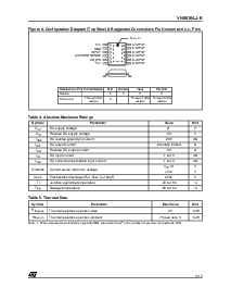 浏览型号VIPER50A-E的Datasheet PDF文件第3页