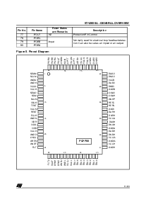 浏览型号STV2050A的Datasheet PDF文件第11页
