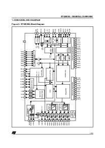 浏览型号STV2050A的Datasheet PDF文件第7页