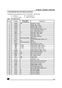 浏览型号STV2050A的Datasheet PDF文件第9页