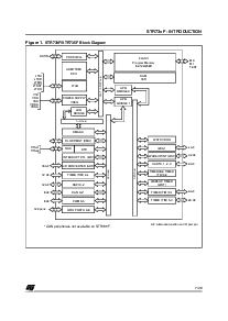 浏览型号STR736FV2的Datasheet PDF文件第7页