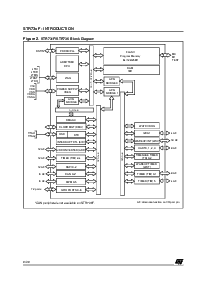 浏览型号STR736FV2的Datasheet PDF文件第8页