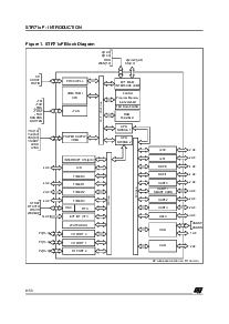 浏览型号STR715FR0的Datasheet PDF文件第8页