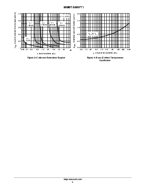 浏览型号MMBT3906TT1的Datasheet PDF文件第4页