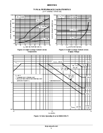 浏览型号MCR265的Datasheet PDF文件第5页