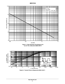 ͺ[name]Datasheet PDFļ6ҳ