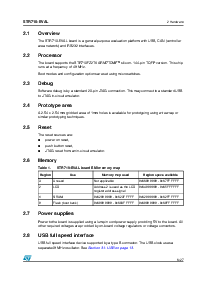 浏览型号STR710-EVAL的Datasheet PDF文件第7页