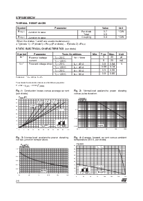 浏览型号STPS40170C的Datasheet PDF文件第2页