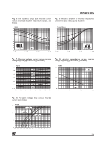 浏览型号STPS40170C的Datasheet PDF文件第3页