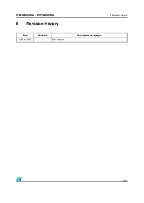 浏览型号STP120NH03L的Datasheet PDF文件第13页