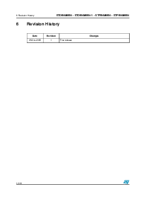 浏览型号STF10NK50Z的Datasheet PDF文件第12页