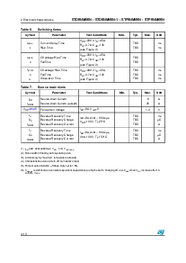 浏览型号STEVAL-IHM005V1的Datasheet PDF文件第4页
