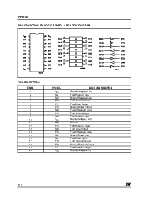 浏览型号ST75185CD的Datasheet PDF文件第2页