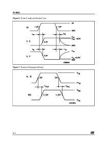 ͺ[name]Datasheet PDFļ8ҳ