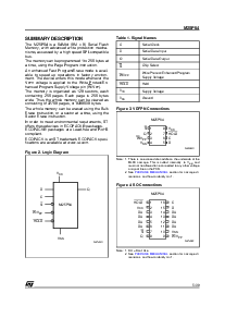 ͺ[name]Datasheet PDFļ5ҳ