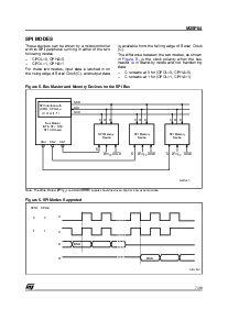 ͺ[name]Datasheet PDFļ7ҳ