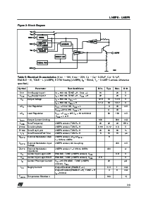 浏览型号LM324W的Datasheet PDF文件第3页