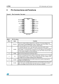ͺ[name]Datasheet PDFļ7ҳ