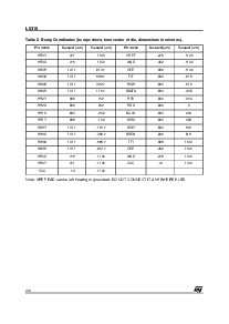 浏览型号ITAXXB3的Datasheet PDF文件第4页