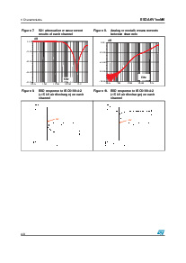 浏览型号EMIF08-VID01C1的Datasheet PDF文件第4页