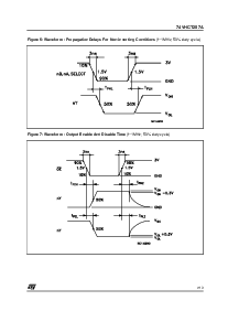 浏览型号74LVX126的Datasheet PDF文件第7页