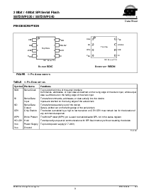 浏览型号SST25VF040B的Datasheet PDF文件第3页