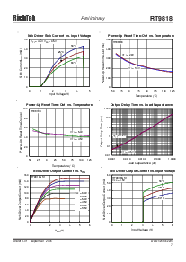 浏览型号RT9801B的Datasheet PDF文件第7页