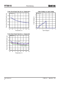 浏览型号SST25VF010A的Datasheet PDF文件第8页