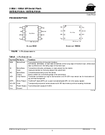 浏览型号RT9907的Datasheet PDF文件第3页