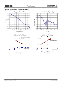 浏览型号RT9261B的Datasheet PDF文件第7页