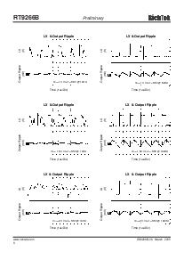 浏览型号RT9266B的Datasheet PDF文件第6页