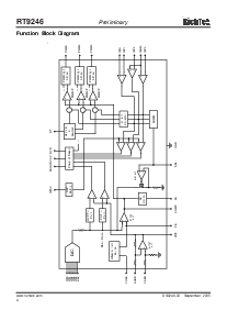 浏览型号RT9245A的Datasheet PDF文件第4页