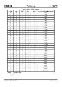 浏览型号RT9245A的Datasheet PDF文件第5页