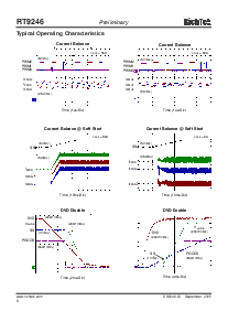 浏览型号RT9245A的Datasheet PDF文件第8页