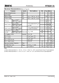 浏览型号RT9261的Datasheet PDF文件第7页