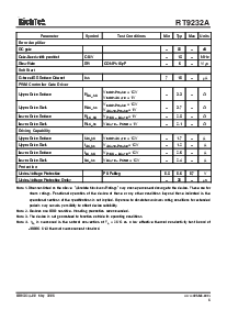 浏览型号RT9204的Datasheet PDF文件第5页