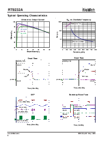 浏览型号RT9204的Datasheet PDF文件第6页
